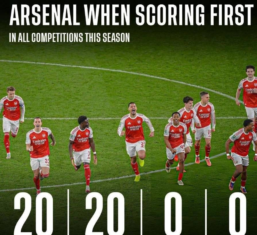 阿森纳本赛季制胜关键揭晓：率先进球赢球几率高达100%